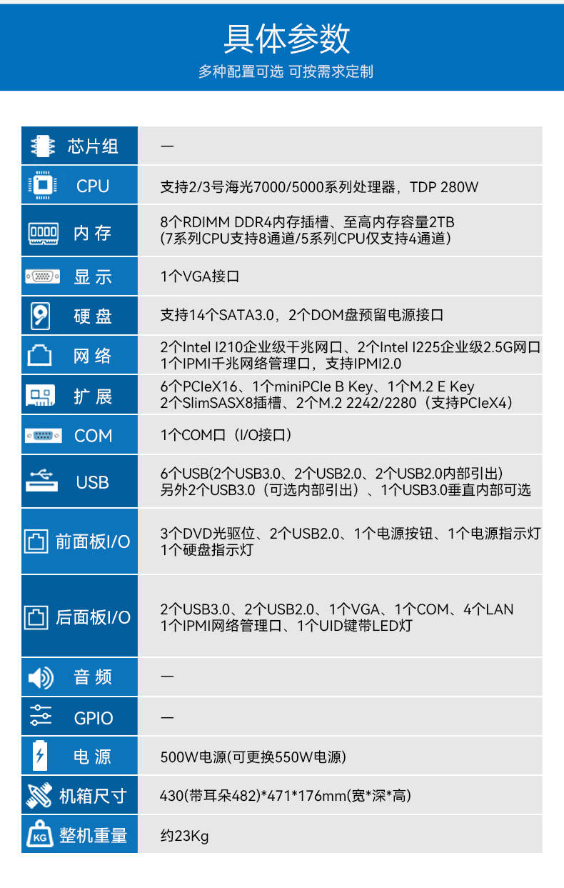 國(guó)產(chǎn)化海光7000/5000工控機(jī),智能交通工控電腦推薦,DT-610X-RH7KMA.jpg 國(guó)產(chǎn)化海光7000/5000工控機(jī),智能交通工控電腦推薦,DT-610X-RH7KMA.jpg