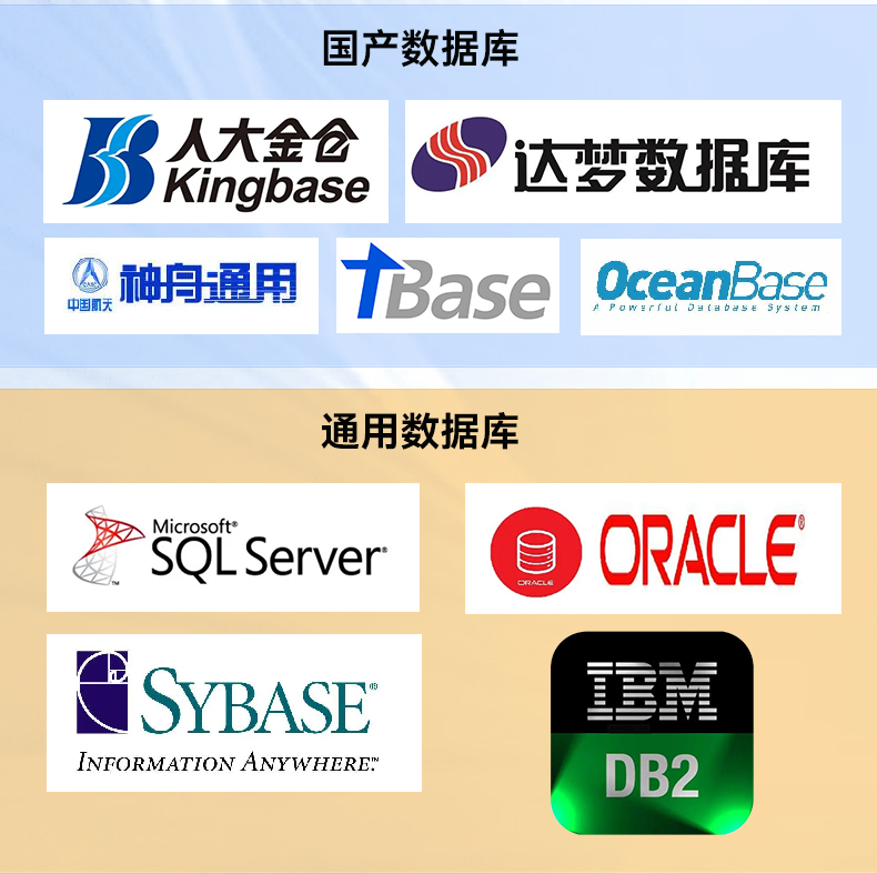 國(guó)產(chǎn)化海光7000/5000工控機(jī),智能交通工控電腦推薦,DT-610X-RH7KMA.jpg 國(guó)產(chǎn)化海光7000/5000工控機(jī),智能交通工控電腦推薦,DT-610X-RH7KMA.jpg