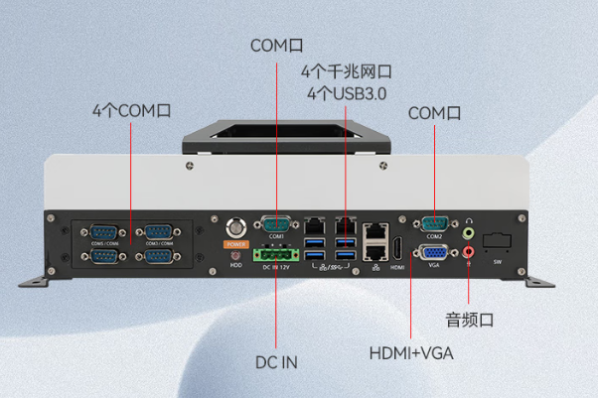 東田嵌入式工控機端口.png