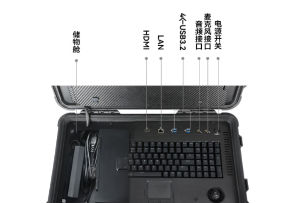 東田加固便攜移動工作站端口.png 東田加固便攜移動工作站端口.png
