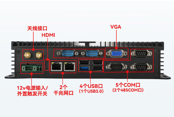 東田低功耗迷你主機端口.png 東田低功耗迷你主機端口.png