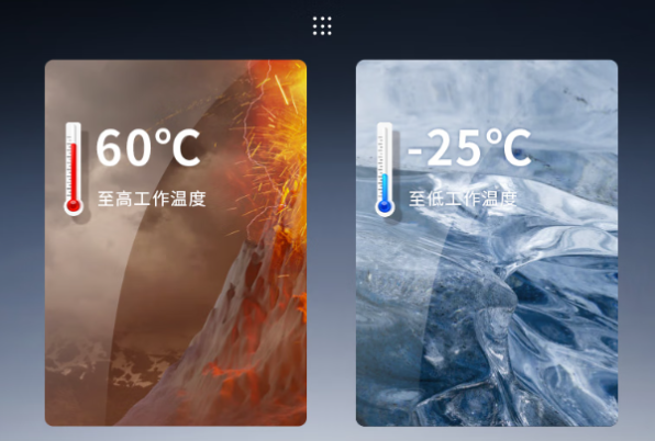 東田高性能嵌入式box機運行溫度.png 東田高性能嵌入式box機運行溫度.png