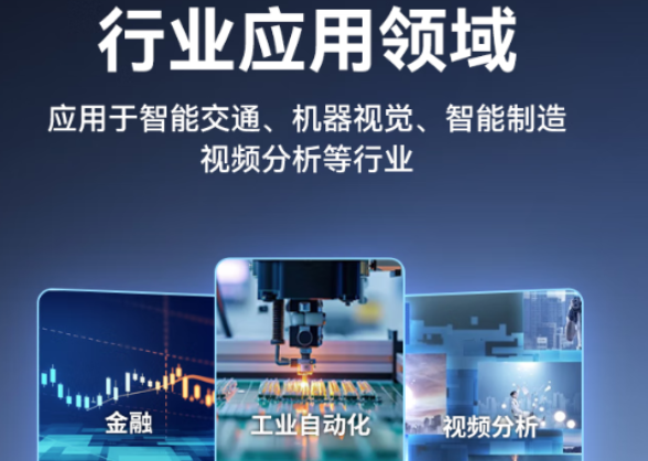 東田國產(chǎn)4U工控機(jī)適用行業(yè).png 東田國產(chǎn)4U工控機(jī)適用行業(yè).png