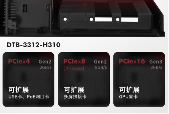 東田嵌入式無(wú)風(fēng)扇工控機(jī)擴(kuò)展性.png 東田嵌入式無(wú)風(fēng)扇工控機(jī)擴(kuò)展性.png