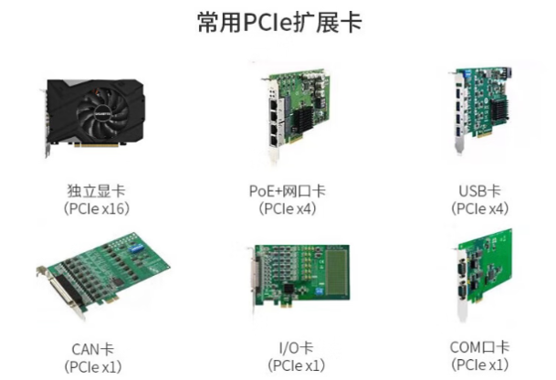 東田4U工控機(jī)PCIe擴(kuò)展卡.png