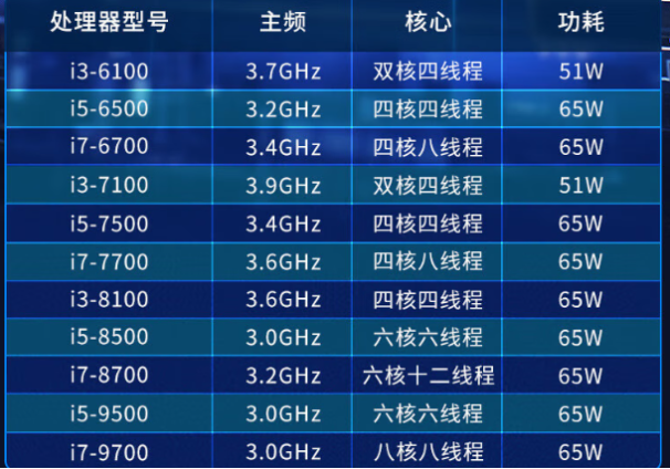 東田多功能計算機性能.png 東田多功能計算機性能.png