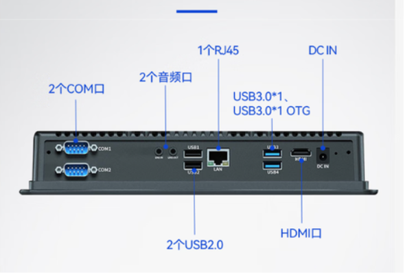 東田船舶工控一體機端口.png 東田船舶工控一體機端口.png