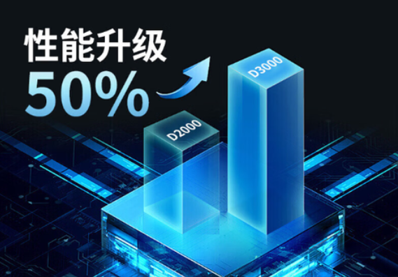 東田D3000飛騰工控機(jī)性能.png 東田D3000飛騰工控機(jī)性能.png