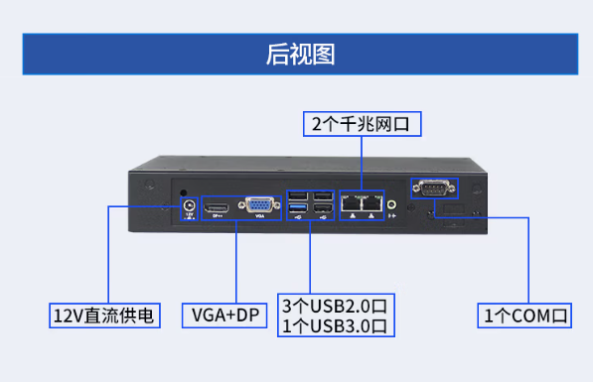 低功耗工控機(jī)端口.png 低功耗工控機(jī)端口.png
