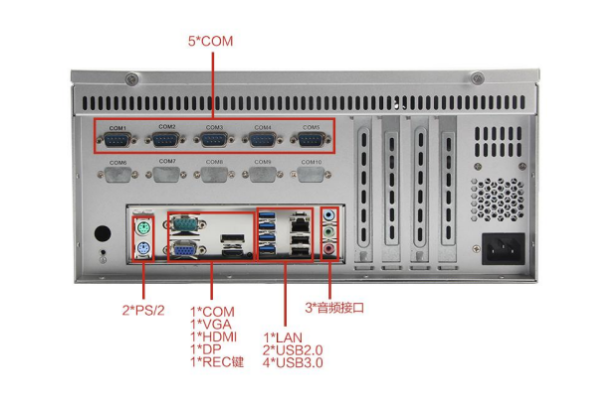 東田高性能國產(chǎn)多功能計算機(jī)端口.png 東田高性能國產(chǎn)多功能計算機(jī)端口.png