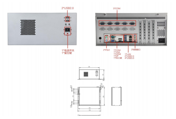 東田高性能國產(chǎn)多功能計算機(jī)端口.png 東田高性能國產(chǎn)多功能計算機(jī)端口.png