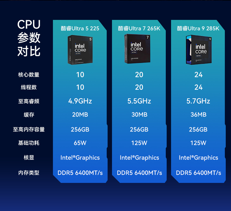 英特爾酷睿Ultra二代工控機(jī),機(jī)器視覺AI高性能主機(jī),DT-610L-WW880MA.jpg 英特爾酷睿Ultra二代工控機(jī),機(jī)器視覺AI高性能主機(jī),DT-610L-WW880MA.jpg