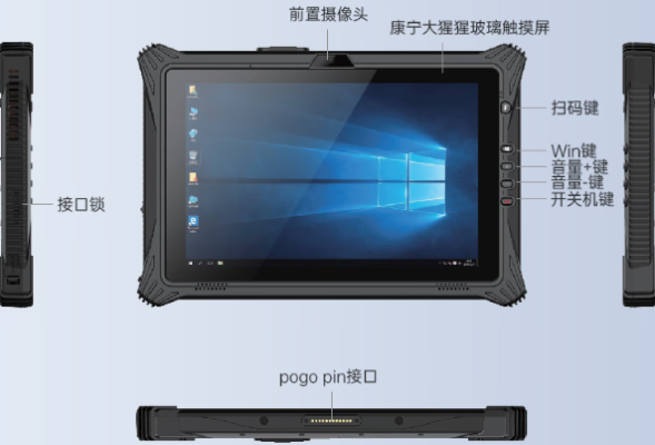 東田三防平板電腦端口.png 東田三防平板電腦端口.png