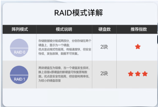 東田工業(yè)計(jì)算機(jī)硬盤(pán).png 東田工業(yè)計(jì)算機(jī)硬盤(pán).png
