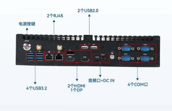 東田嵌入式小型工控機端口.png