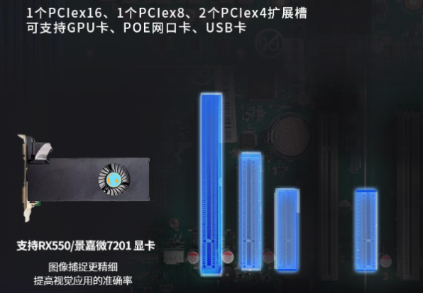 東田國(guó)產(chǎn)化4U工控機(jī)顯卡.png 東田國(guó)產(chǎn)化4U工控機(jī)顯卡.png