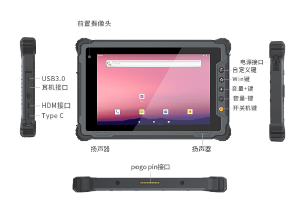 東田三防平板電腦端口.png 東田三防平板電腦端口.png