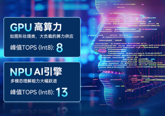 東田嵌入式工控機(jī)算力.png 東田嵌入式工控機(jī)算力.png
